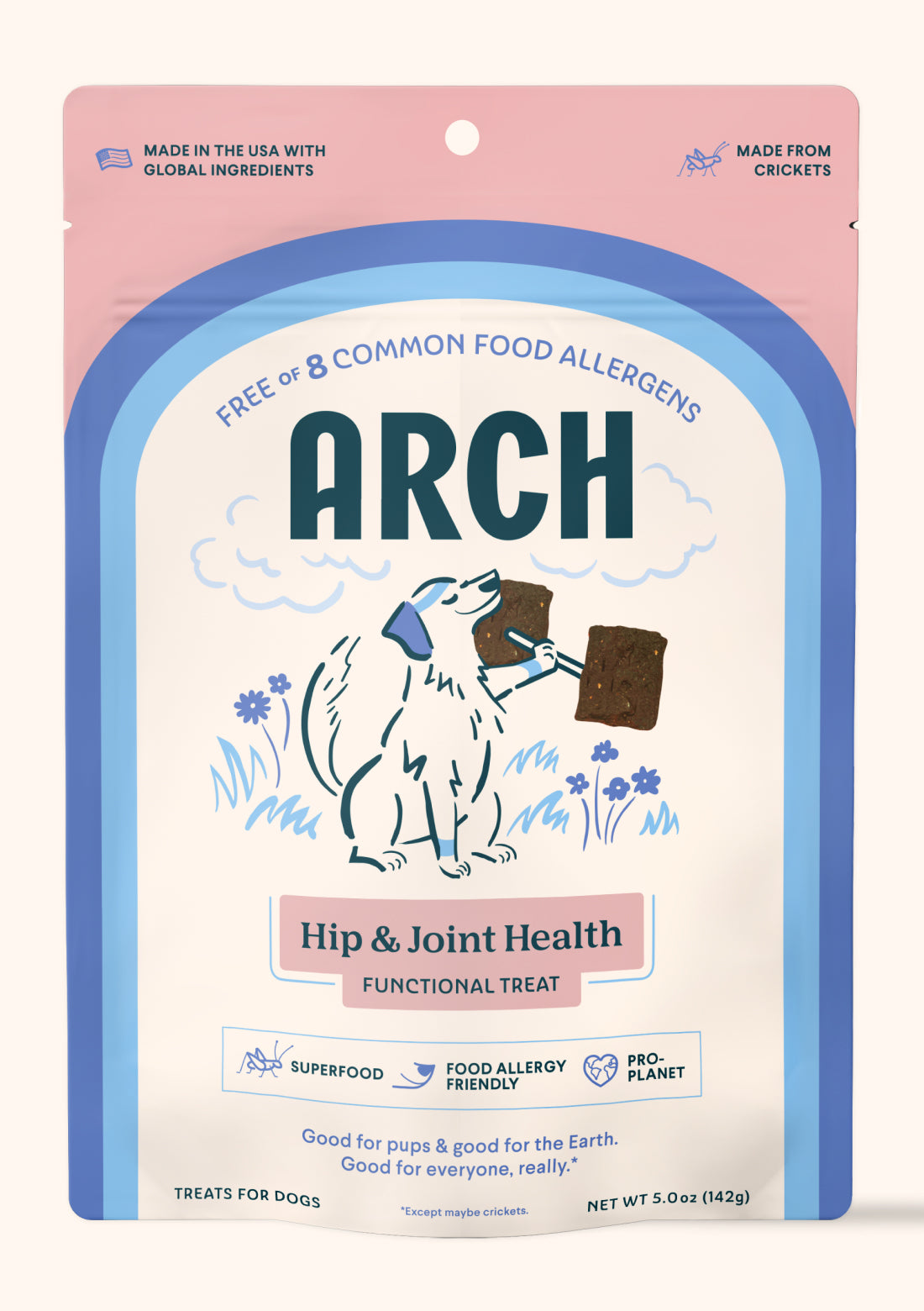 Hip &amp; Joint Health